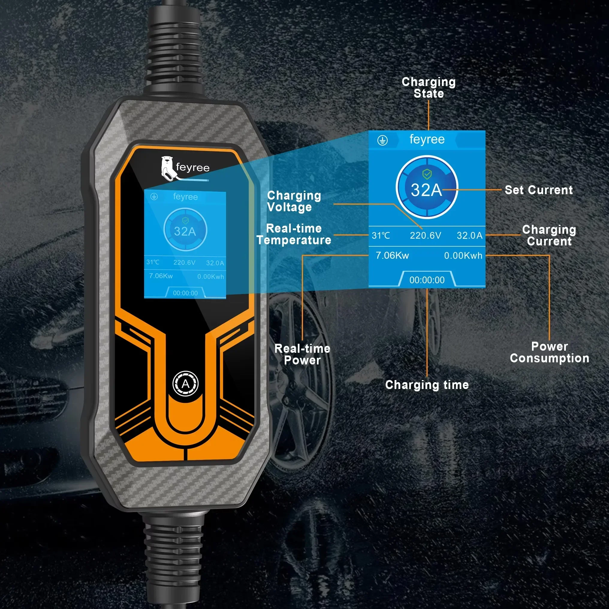 Portable Ev Charger 32A Type 2 Cee Plug - Cargador Feyree EV Tipo 2 7KW