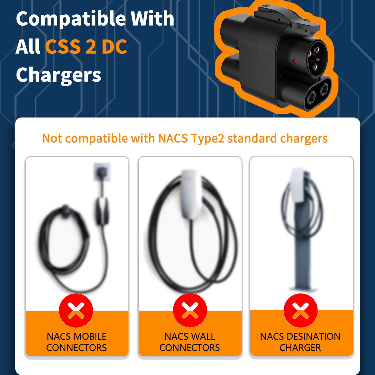 Adaptador WUFEN CCS2 a CCS1, a - Ccs2 To Ccs1 Fast Charge Adapter 250Kw reseña y precio