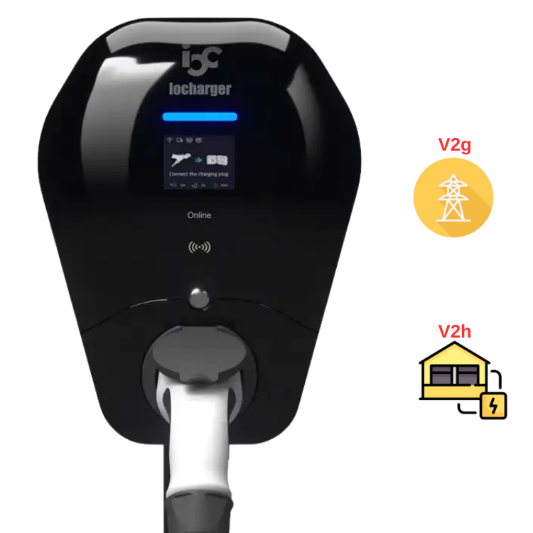 Cargador de Pared Bidirecciona - V2H Bidirectional Ev Charger 7Kw reseña y precio
