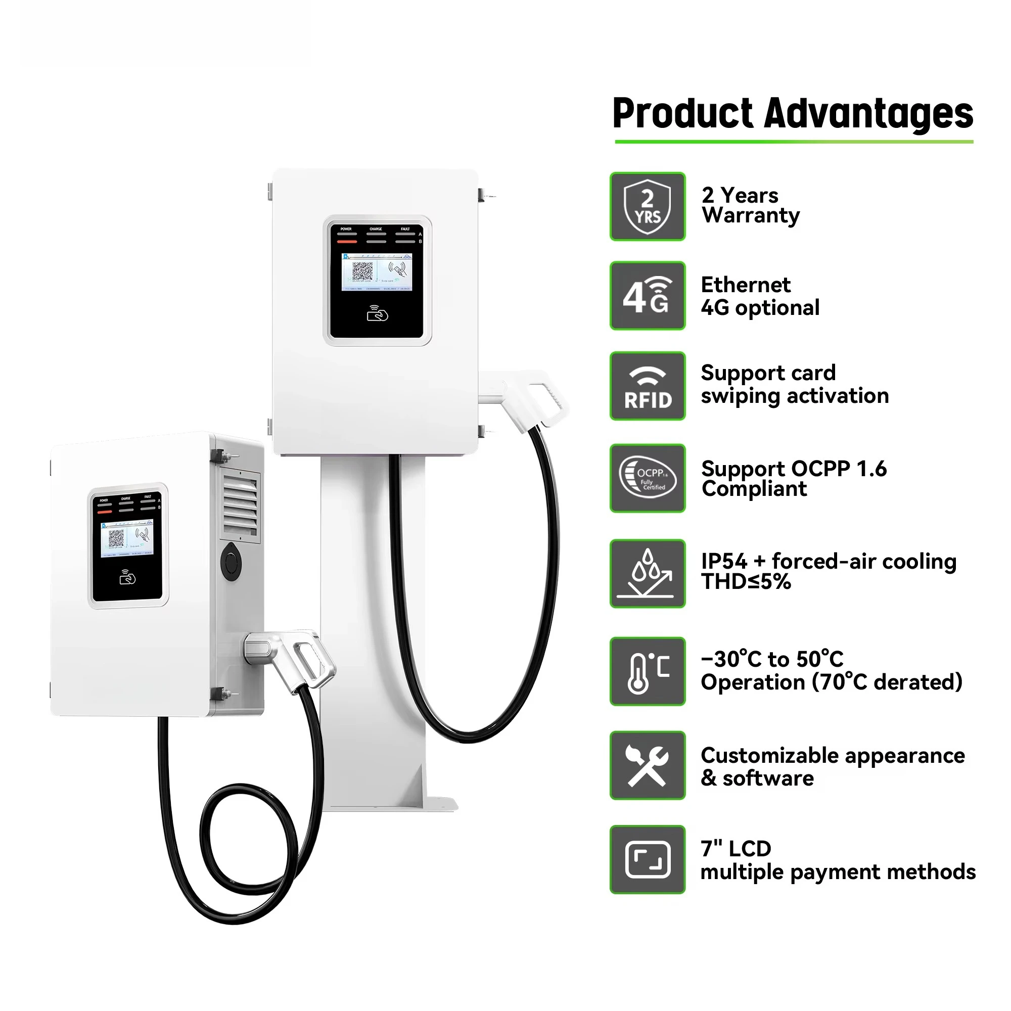 Cargador Rápido Comercial para - Dc Fast Charger 30Kw Wallbox Commercial reseña y precio