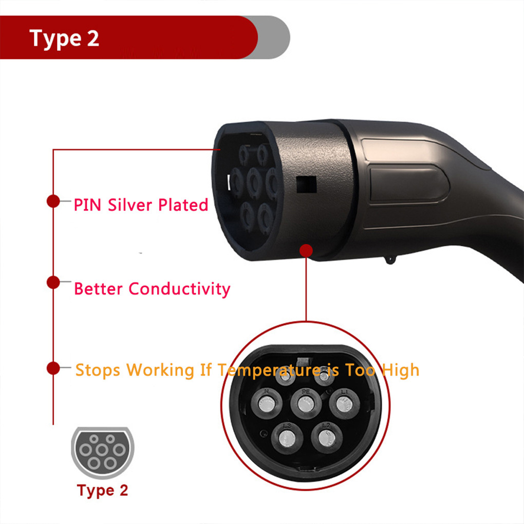 Cargador EV portátil Type2 7KW - Portable Ev Charger 32A Type 2 Cee Plug reseña y precio