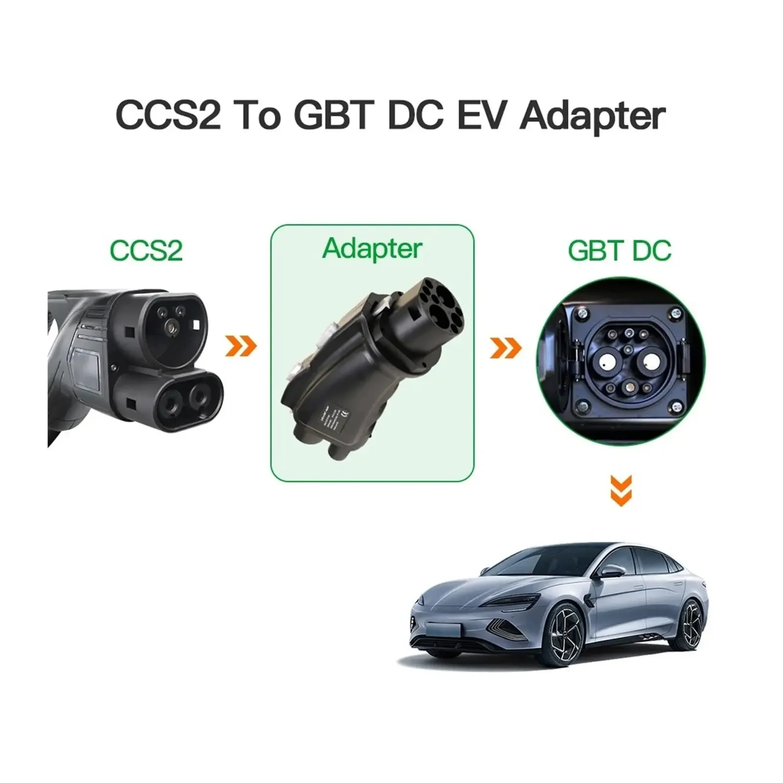 Adaptador Convertidor CCS Comb - Gb/T To Ccs2 200A Fast Charging Adapter reseña y precio